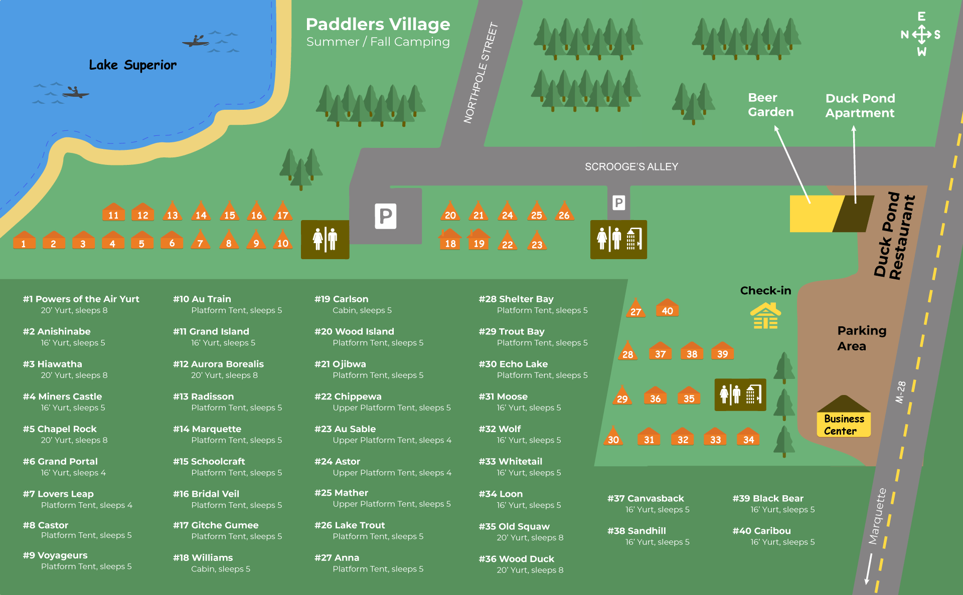 Paddlers Village | Paddling Michigan | Pictured Rocks Lakeshore